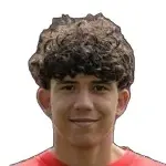 Amine Amgar